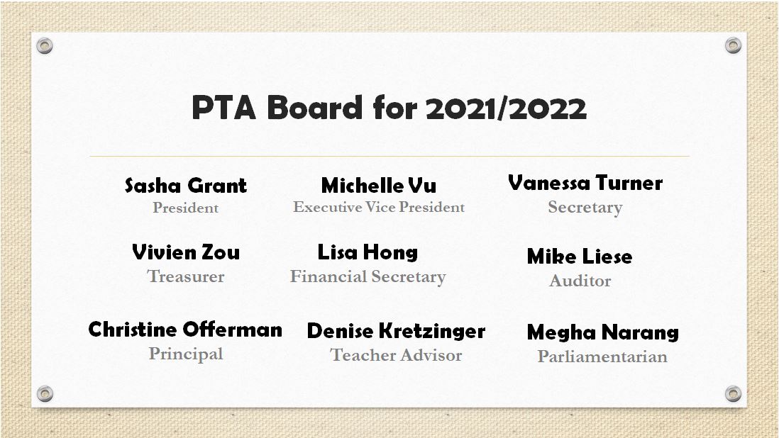 PTA Board 2021/2022